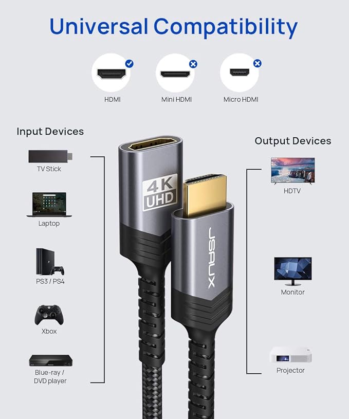 HDMI Extension Cable 3.3FT, JSAUX 4K 60Hz High Speed HDMI Extender Cord Male to Female Adapter Connector (HDR HDCP 2.2), Compatible with Roku TV Streaming Stick, Bluray Player, HDTV, Laptop, PC - Grey