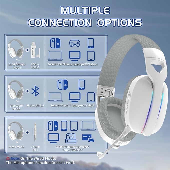 Attack Shark L90 Ultralight RGB Wireless Gaming Headset with Plug-in Microphone,Bluetooth 5.3 & 2.4G Wireless & Wired Headphone, 7.1 Surround Sound for Xbox One Series, PS4,PS5 & PC (White)