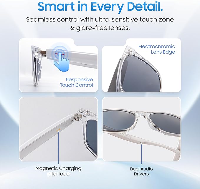 LIMU Gen 5 Smart Glasses - AI Glasses with Real-Time AI Interpreter - Open-Ear Bluetooth Glasses with Speakers for Calls & Music, Touch Control, Voice Assistant, Polycarbonate Build for Women & Men