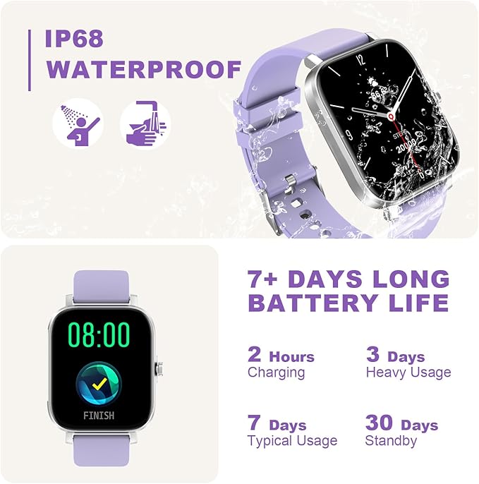 Smart Fitness Tracker Watch with Heart Rate Monitor, Activity Tracker with Pedometer, Sleep Monitor, Calories & Step Counter, Waterproof Smart Watch for Women Men Fitness Watch for Sports
