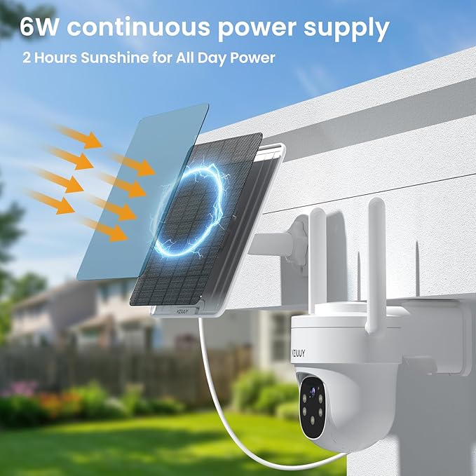 6W Solar Panel for Security Camera Outdoor, 5V Type-C Solar Panel, Compatible with Rechargeable Battery and Type-C Camera, 360° Adjustable Bracket, IP66 Waterproof, 16.4ft(5M) Cable
