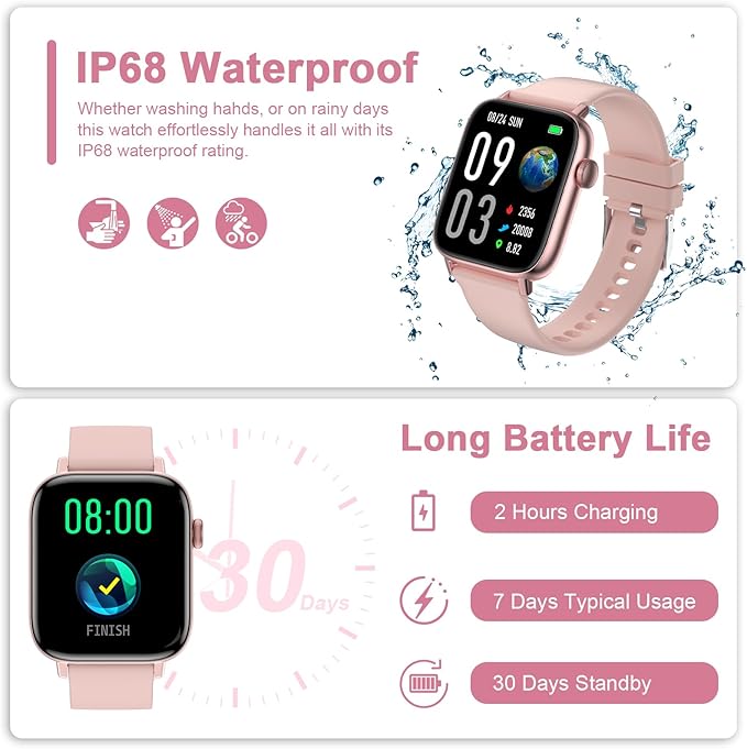 Smart Fitness Tracker Watch with Heart Rate Monitor, Activity Tracker with Pedometer, Sleep Monitor, Calories & Step Counter, Waterproof Smart Watch for Women Men Fitness Watch for Sports (Pink)
