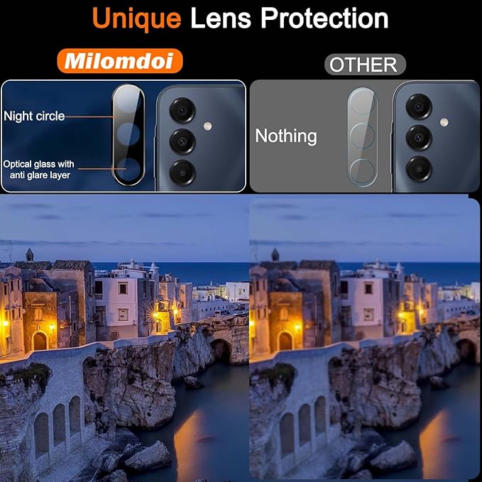 Milomdoi 3 Pack Tempered Glass for Samsung Galaxy A16 5G Screen Protector with 3 Pack Camera Lens Protector Accessories, Case Friendly, Mounting Frame