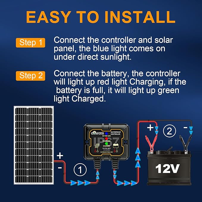 SOLPERK 100W Solar Battery Charger Solar Battery Maintainer + Smart 10A MPPT Charge Controlle, Solar Panel Kit for Car RV Boat Motorcycle,12V Waterproof Solar Panel Charger Trickle Charging