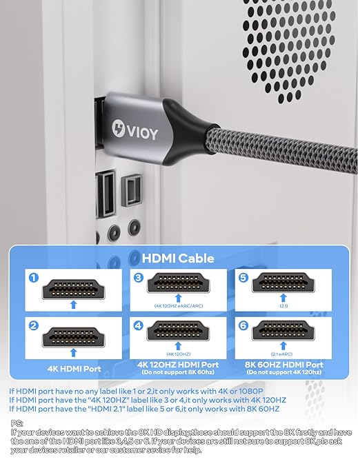 VIOY HDMI Cable 2.1 15 FT, 8K@60HZ 4K 120HZ HDMI Cord, (HDCP 2.2&2.3, Dynamic HDR) 480Gbps Ultra High Speed HDMI eARC Cable for Soundbar, TV, PS5/PS4, Monitor, Xbox, Projector