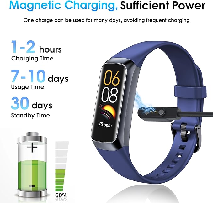 Fitness Tracker, 24/7 Heart Rate Blood Oxygen Blood Pressure Body Temp Monitor Sleep Calorie Tracker with 1.1" AMOLED Touch Color Screen Pedometer Smart Watch Waterproof for Women Men (Blue)
