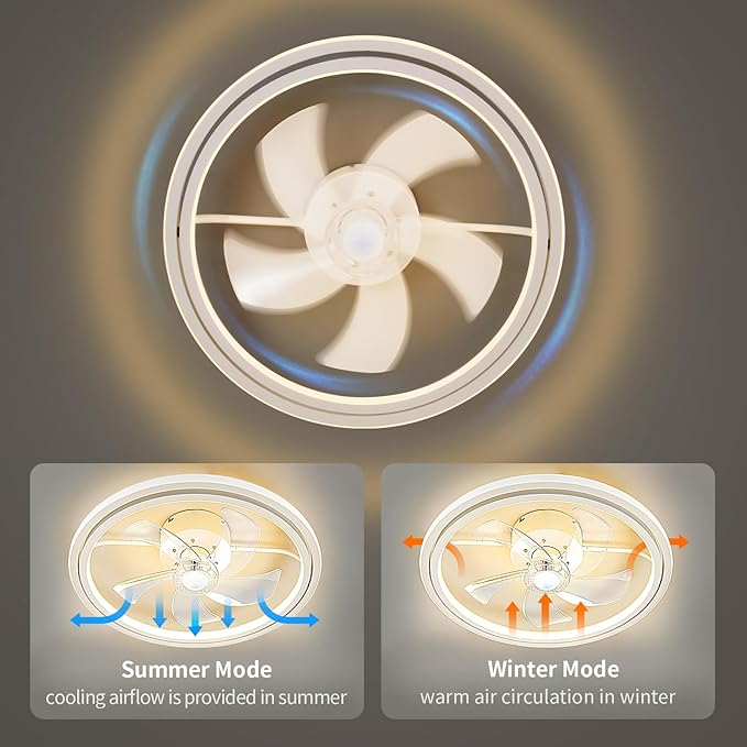 20" Low Profile Ceiling Fan with Light, Flush Mount Bladeless Fandelier, Quiet DC Motor,App and Remote Control,Dimmable LED Light,Enclosed Fan for Bedroom Bunk Bed Kids Room, White