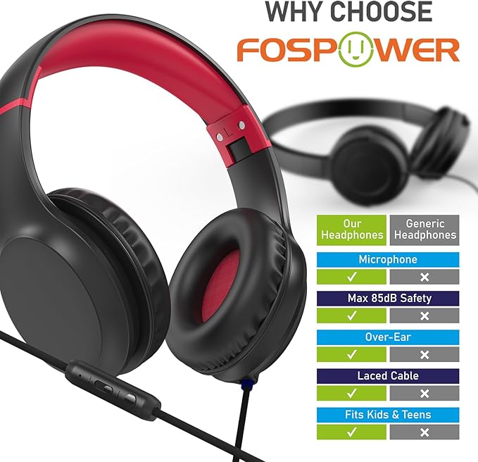 FosPower Kids Headphones with 3.5mm Laced Cables, Children & Teens Over The Ear Foldable Adjustable Headset w/Built-in Mic for Smartphones/PC/Tablet/Laptop/School (Max Volume 85dB) - Black/Red