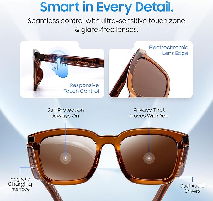 LIMU Gen 5 Smart Glasses, AI Glasses with Real-Time AI Interpreter - Open-Ear Bluetooth Glasses with Speakers, Volume & Touch Control, Wear-Sensor Auto On/Off, Brown TR90 Frame for Women & Men