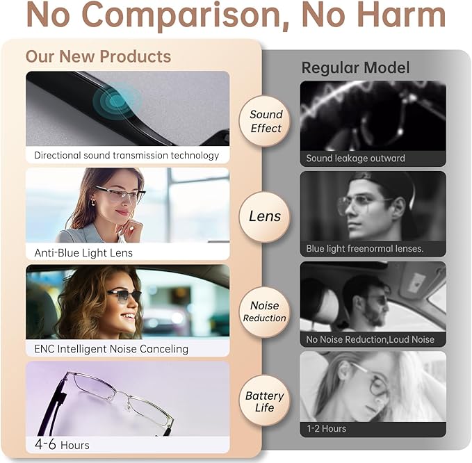 AI Translator Smart Glasses for Men Women, Bluetooth Audio Sunglasses with Photochromic Lenses, Photo Translation, No Subscription, Real-Time Translation(160+Languages) for Travel Business (Gold)