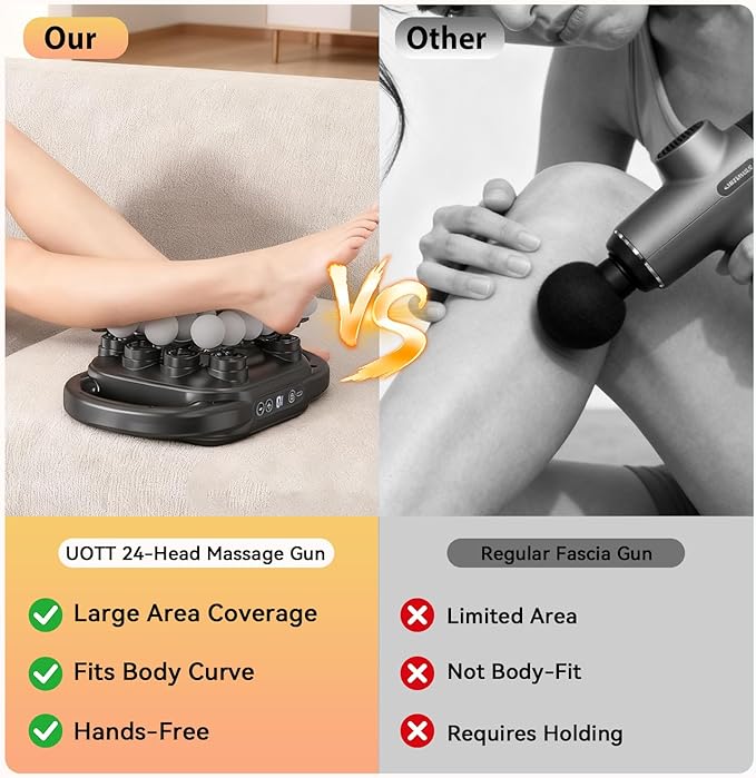 UOTT Curved 24-Head Massage Gun Deep Tissue, Ergonomic Back Massager for Pain Relief, Neck, Leg & Foot Massager Tool with 9 Modes & 9 Levels for Full Body Muscle Recovery and Relaxation