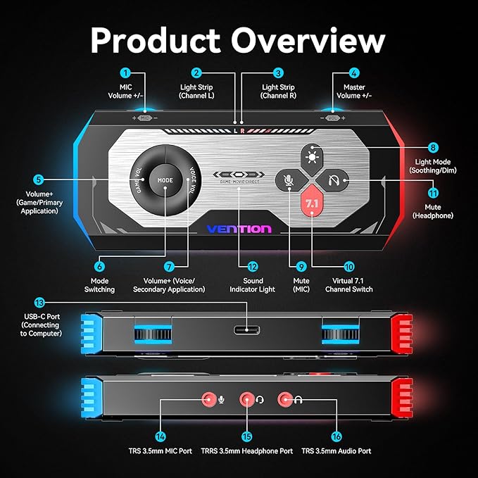 VENTION 7.1 Gaming DAC External USB Sound Card, 7.1 Virtual Surround Sound Blaster, 24bit/192KHz, RGB Light System, Gaming Audio Amplifier Compatible with PS5, PS4, Xbox, Nintendo Switch, PC, Headset