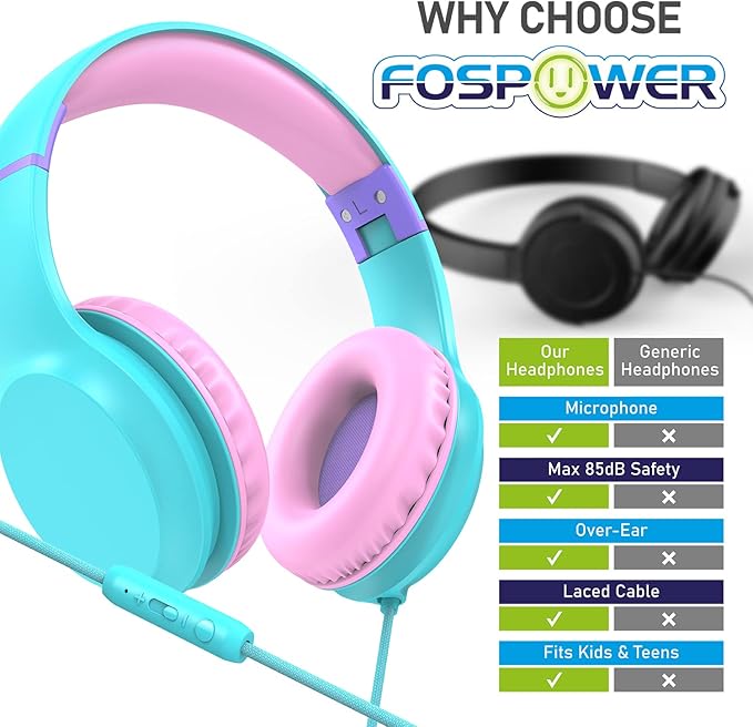 FosPower Kids Headphones with 3.5mm Laced Cables, Children & Teens Over The Ear Foldable Adjustable Headset w/Built-in Mic for Smartphones/PC/Tablet/Laptop/School (Max Volume 85dB) - Mint/Pink