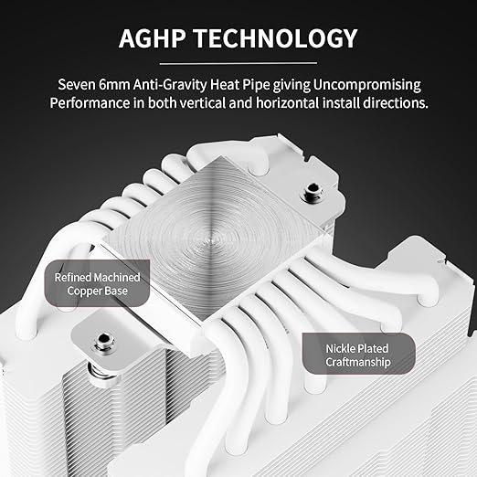Thermalright Phantom Spirit 120 Vision Snow CPU Air Cooler, Twin Tower Radiator 2150RPM Speed,480x480 Resolving Power IPS Screen with 3.95in,Computer Cooler for Intel lga1851/1700/115x,AM4/AM5