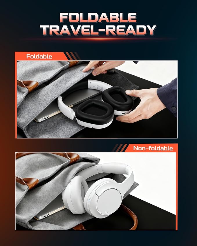 NUBWO Wireless Gaming Headset for PC, PS5, PS4, Connect to Game & Phone Simultaneously (2.4GHz + Bluetooth), 3 EQ Modes, 50H Battery, PS5 Headset with Mic, Lightweight Foldable Headphones White/Black