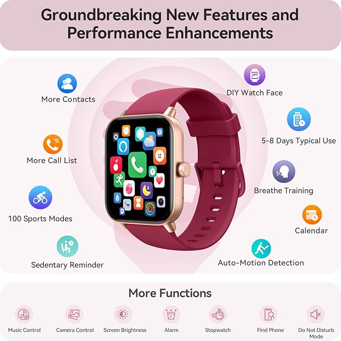 Gydom Smart Watch for Women Android & iPhone, Alexa Built-in, 1.8" Smartwatch with Heart Rate/SpO2/Sleep Monitor, IP68 Waterproof Activity Fitness Tracker, 101+ Sports Mode, Red