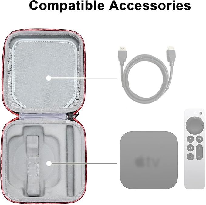 RLSOCO Hard Case for Apple TV 4K Wi-Fi 3rd Generation/TV HD (2022/2021/2017)