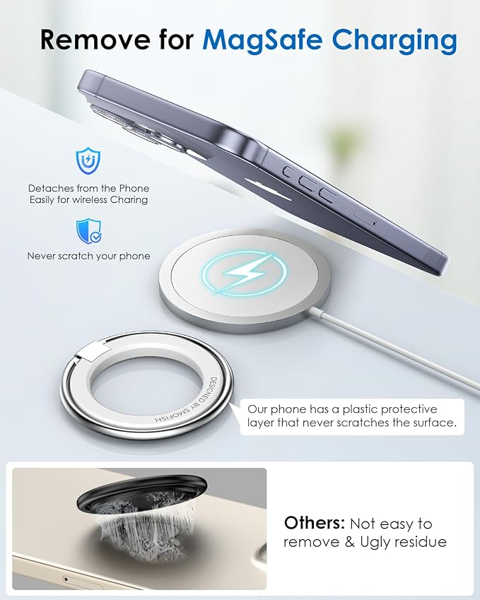 Upgraded MagSafe Phone Ring Holder - Magnetic Grip Stand & Finger Kickstand, Dual-Sided Magnetic Design, Compatible with iPhone 16 Pro Max/15/14/13/12 and MagSafe Accessories
