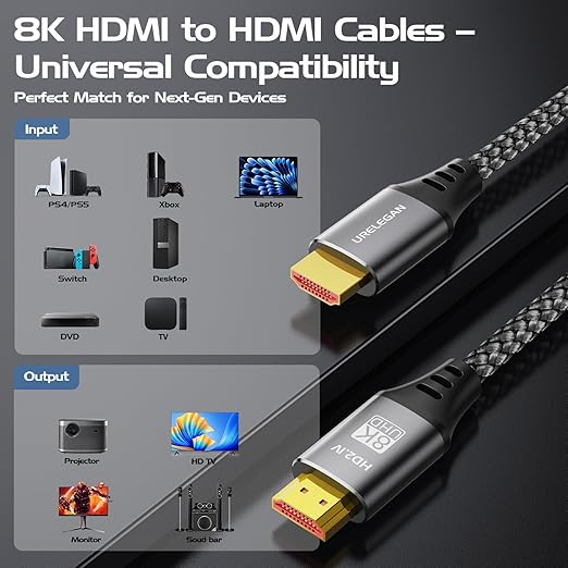 8K 4K HDMI Cable 6FT 5-Pack, HDMI to HDMI Cord 4K@120Hz/144Hz, 8K@60Hz, HDMI 2.1 Support eARC, HDCP2.3/2.2, HDR10+ for KVM, Fire TV Stick, PS5, Xbox, LG, Roku, Switch, Portable Monitor.