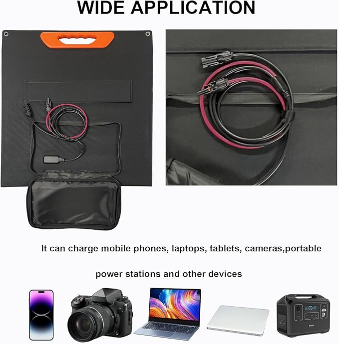 100W Portable Solar Panel, Monocrystalline ETFE Solar Charger with 23.5% High Conversion Efficiency, Foldable Solar Panel with MC4 Output for Portable Power Station, Camping, RV, Outdoor Emergency