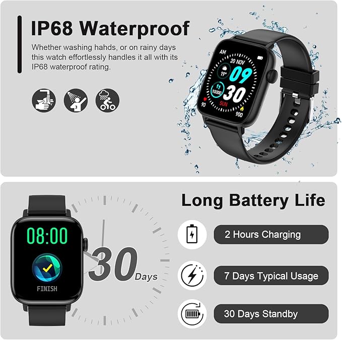 Smart Fitness Tracker Watch with Heart Rate Monitor, Activity Tracker with Pedometer, Sleep Monitor, Calories & Step Counter, Waterproof Smart Watch for Women Men Fitness Watch for Sports (Black)