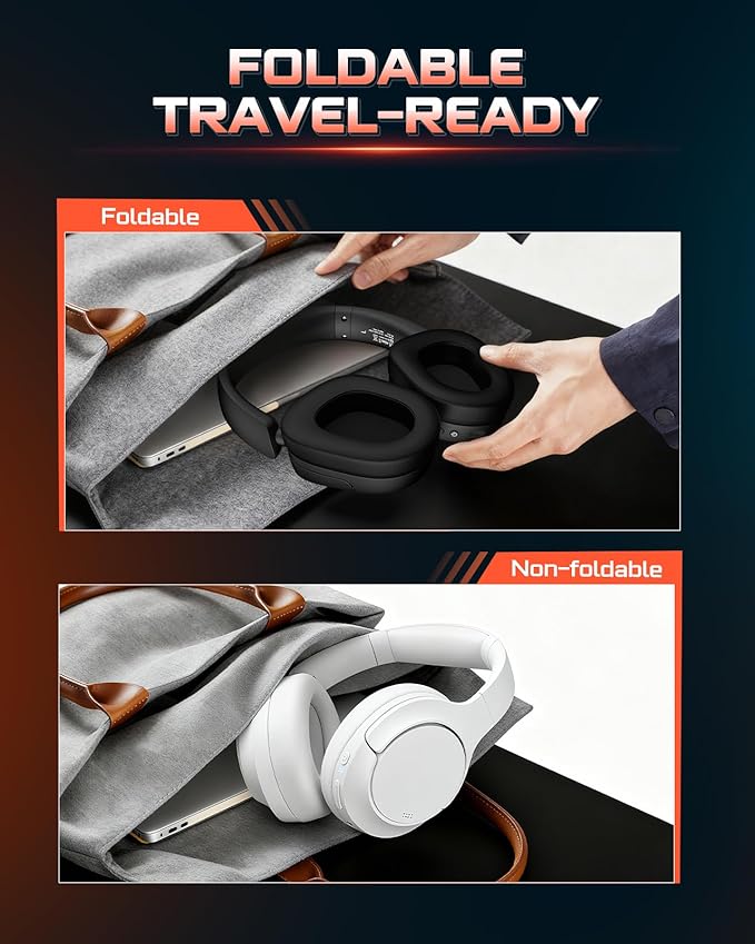 NUBWO Wireless Gaming Headset for PS5, PC, PS4 - Dual 2.4G & Bluetooth Simultaneous Gaming Headphones, EQ Sound Modes, Noise-Canceling Mic, 80-Hour Battery, Comfortable Foldable & Travel Design