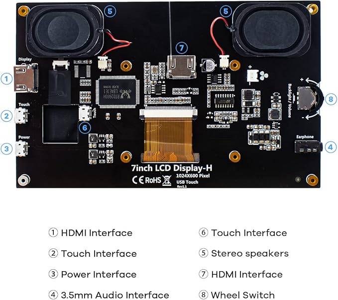 7 Inch IPS LCD Touch Screen Raspberry Pi Monitor Display 1024×600 Capacitive Screen HDMI Monitor Compatible with Raspberry Pi 5/4B/3B+, BB Black, Windows 10 8 7