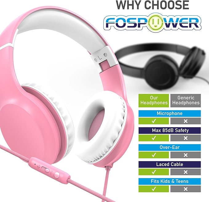 FosPower Kids Headphones with 3.5mm Laced Cables, Children & Teens Over The Ear Foldable Adjustable Headset w/Built-in Mic for Smartphones/PC/Tablet/Laptop/School (Max Volume 85dB) – Pink/White