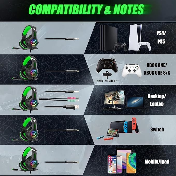 Ozeino Gaming Headset for PC, Ps4, Ps5, Xbox Headset with 7.1 Surround Sound, Gaming Headphones with Noise Cancelling Mic RGB Light Over Ear Headphones for Xbox Series X/S, Switch-Green