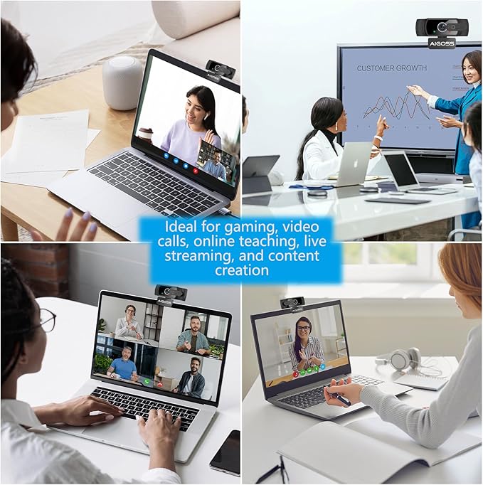 Wodgreat 1080P Webcam Computer Camera with Microphone & 95° Wide View - Auto Light Correction USB Webcam for PC, Mac, Laptop, Desktop - Built-in Privacy Cover Plug & Play for Zoom/Skype/Streaming