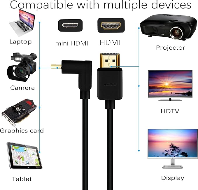 15CM Mini HDMI to HDMI Short Cable, 90 Degree Downward Angle High Speed Mini HDMI Male to HDMI 2.0 Male Adapter Support 4k@60HZ YOUCHENG, for Raspberry Pi, Tablet, Camera Etc (Down)