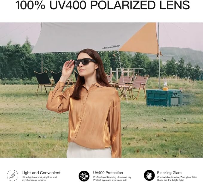 OhO Smart Glasses,Polarized Sunglasses with Bluetooth Speaker,Athletic/Outdoor UV Protection and Voice Control,Unisex(Grey Lens)