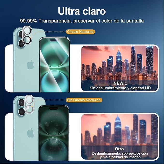 NEW'C 3x for iPhone 16 Screen Protector (6.1 inches)+ 3x Camera Lens Protector, Sensor Protection, Case Friendly Tempered Glass Film +Dust Plug- Easy installation tool include