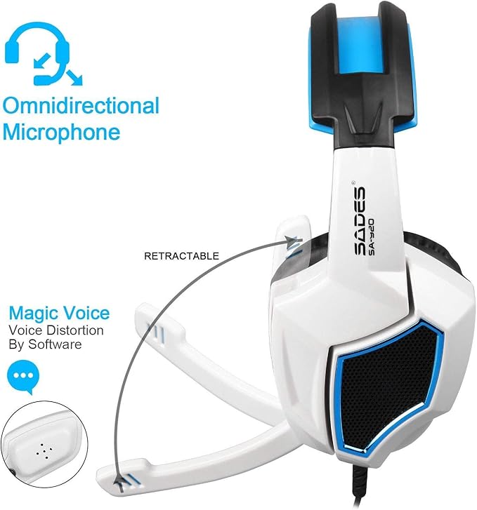 Anivia Computer Headset Headphones, 3.5mm Wired Over Ear Stereo Gaming Headsets with Microphone