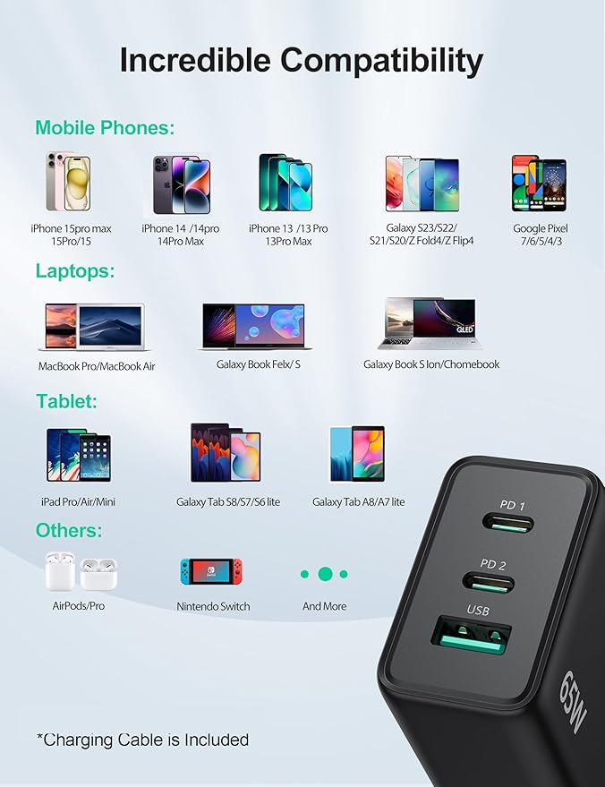 TECKNET 65W GaN Wall Charger PD 3.0 USB-C Travel Adapter,3-Port Foldable Fast Charger with 5ft Cable for iPhone 16 Pro Max/16 Plus/16/15/iPad/Galaxy S24/S25/MacBook Pro/Switch and More Series