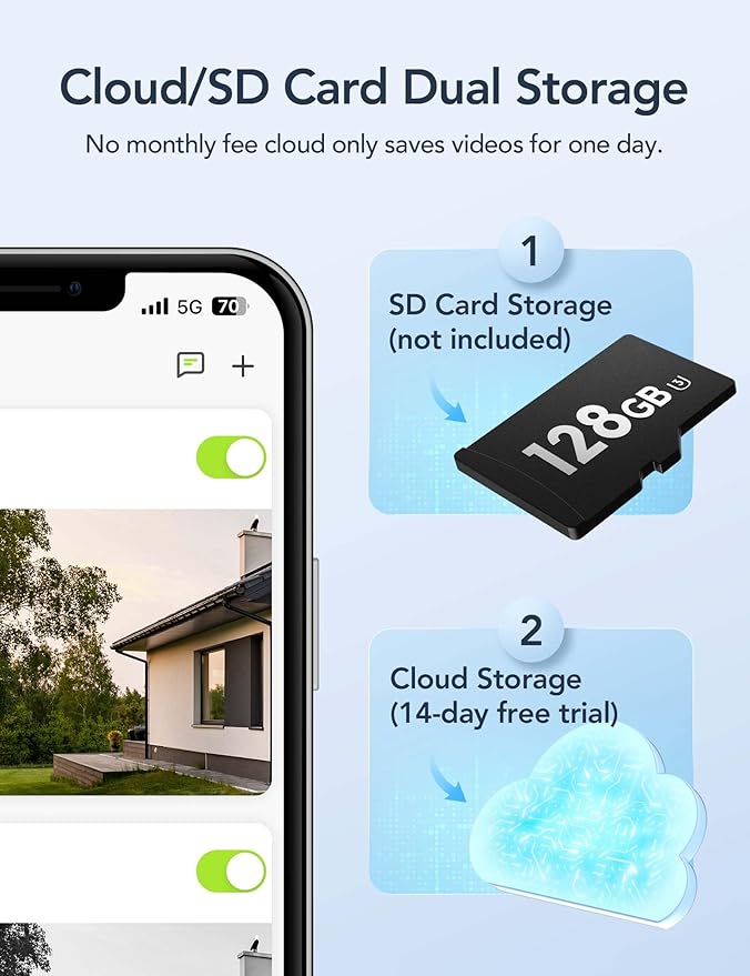 GNCC Solar Security Cameras Wireless Outdoor, 5G & 2.4GHz WiFi, 2K Outdoor Battery Camera, Color Night Vision, AI Detection, Spotlight Alarm, SD/Cloud Storage, Easy Install, Manually Adjust View
