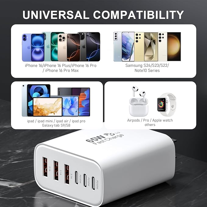 USB C Wall Charger Block, 65W GaN 6-Port Fast Charging Block,PD USB C Plug Adapter+QC Plug Compatible with iPhone iPhone 17/17 Plus/17 Pro Max/16/16 Plus/16 Pro Max/15 Pro Max/iPad Pro/14/13/12/11/SE