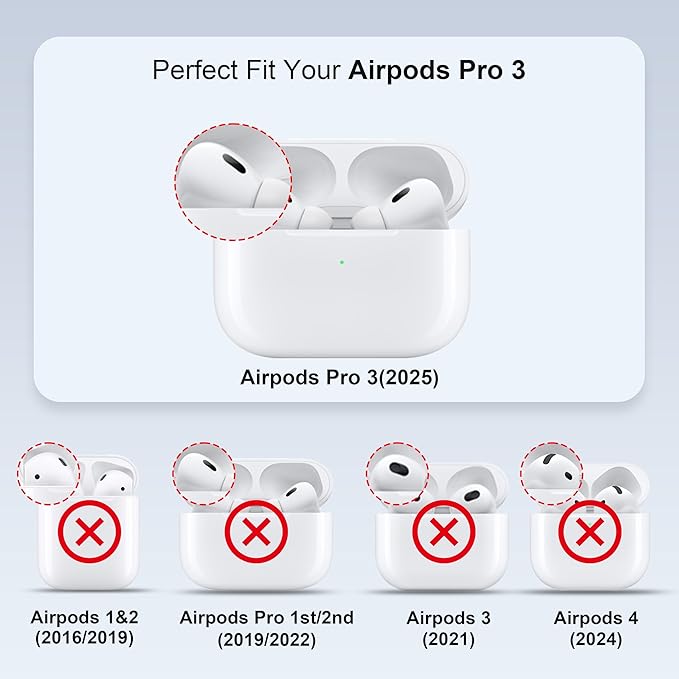 Valkit for Airpods Pro 3 Case Clear with Cleaner Kit | Soft TPU Airpods Pro 3 Generation Case | Protective Cover Shockproof | iPods Pro 3 Cases | for Air pods Pro Gen 3 2025(Clear Green)