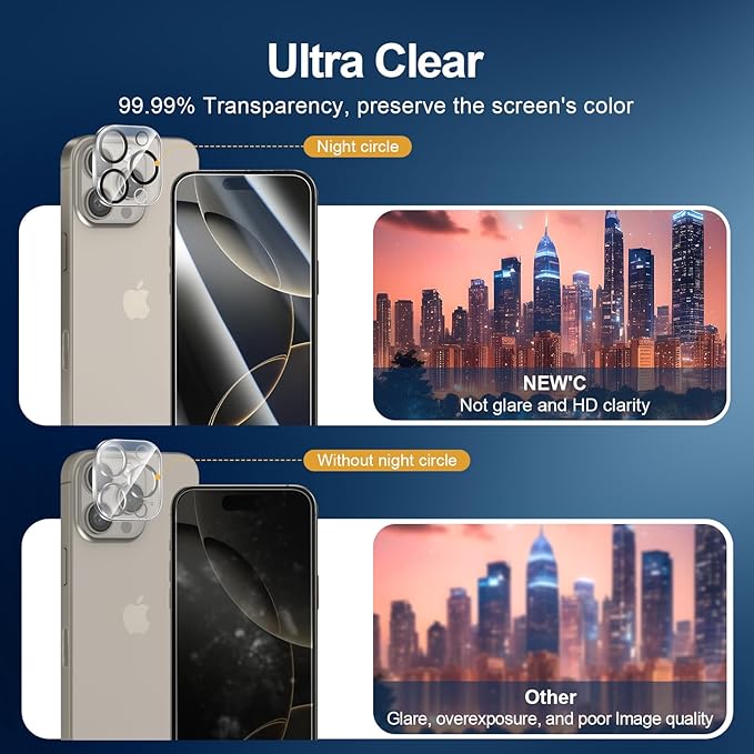 NEW'C 3x for iPhone 16 Pro Screen Protector (6.3 inches)+ 3x Camera Lens Protector, Sensor Protection, Case Friendly Tempered Glass Film + Dust Plug- Easy installation tool include