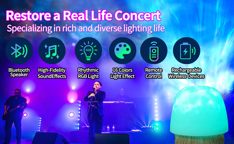 Galaxy Projector Lamp, Ocean Wave Projector Light With Bluetooth Speaker, RGB Colors Changing With Remote Control, Water Wave Light Projector Cordless For Kids, Room Decor, Bedroom, Party, Gift