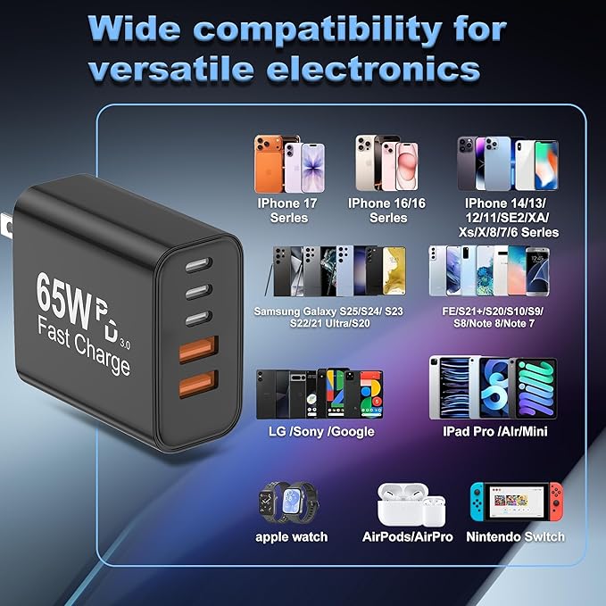 USB C Charger Block, 2-Pack 65W 6-Port USB C Wall Charger iPhone Charger Fast Charging PD Power Adapter+QC Wall Plug Multiport Type C Brick Chargers for iPhone 17 16 15 14 13 12 11 Pro Max XSļ¼Black