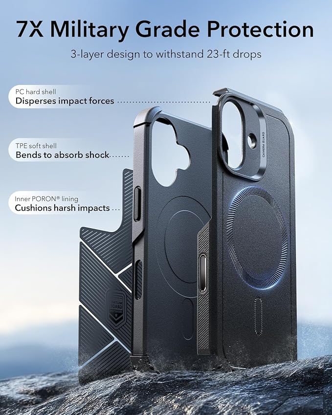 ESR for iPhone 17 Privacy Screen Protector with Camera Lens Protector