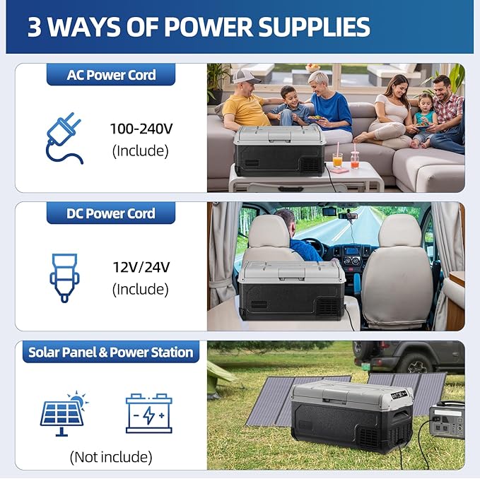 12V Car Refrigerator,32QT Portable Fridge Freezer with Blow Expansion Evaporator,-4℉~68℉ 12/24V DC & 120-240V AC Freezer Cooler for Truck RV SUV Camping Travel,Reversible Door