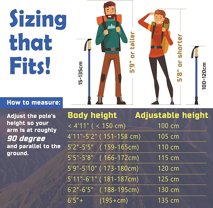 Trekology Trek-Z Collapsible Hiking & Trekking Poles - Balance Support for Seniors, Women, and Men, 2pc Per Set