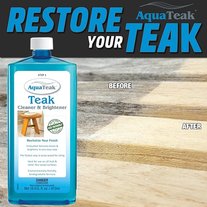 AquaTeak Care Kit: Premium Teak Oil & Teak Cleaner & Brightener