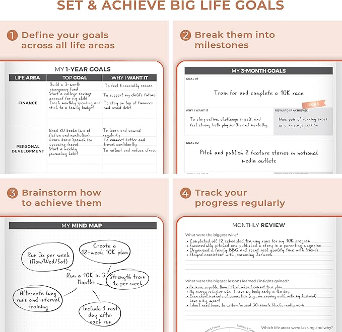 Clever Fox Planner PRO Dated (Jan 2026–Jan 2027) Weekly & Monthly Life Planner to Increase Productivity, Time Management and Hit Your Goals – Organizer, Gratitude Journal – A4 Size (Orange)