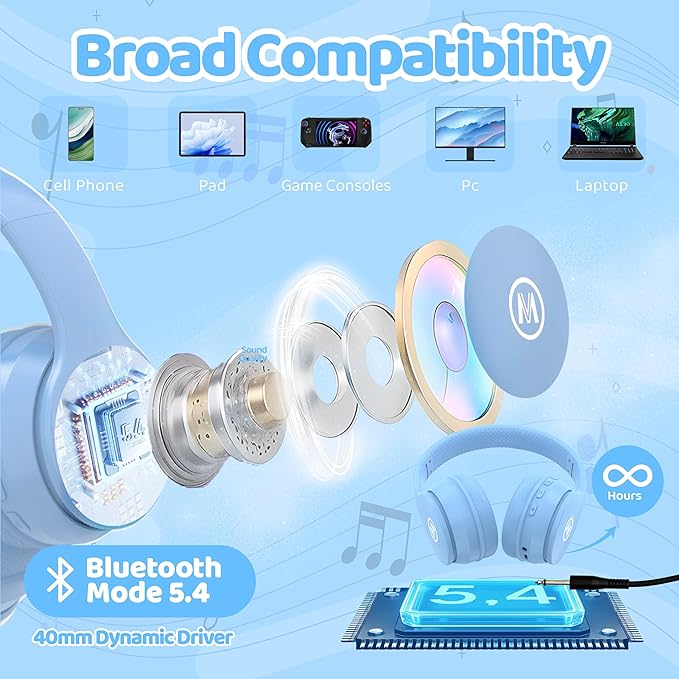 Headphones Kids Bluetooth 5.4 Wireless Play Time 68H Safe Volume Limit 85/94dB Over-Ear Foldable Headset,Fast Charging,with Aux Cord Built-in Mic for Toddler Child Pad Study Tablet Blue