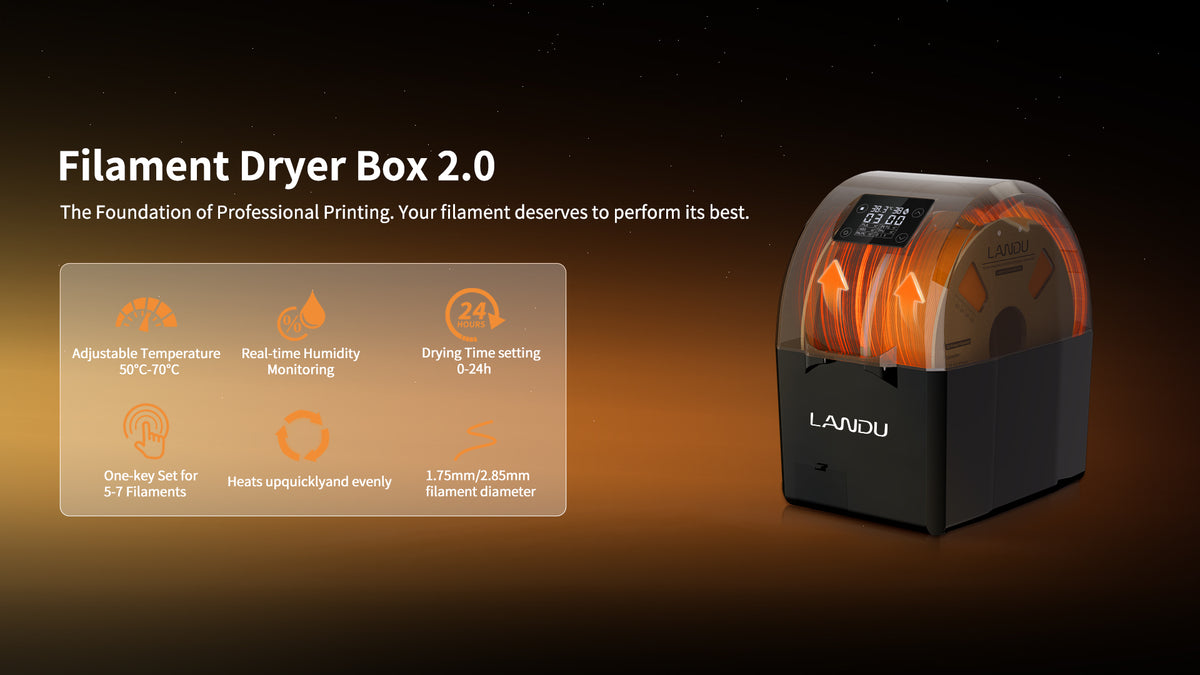 LANDU Filament Dryer 3D Printer Filament Dry Box,2 Spools Double Fast Heating Upgraded Filament Dehydrator Keeping Filaments Dry for 1.75mm/2.85mm One-Key Set for PLA PETG ABS TPU