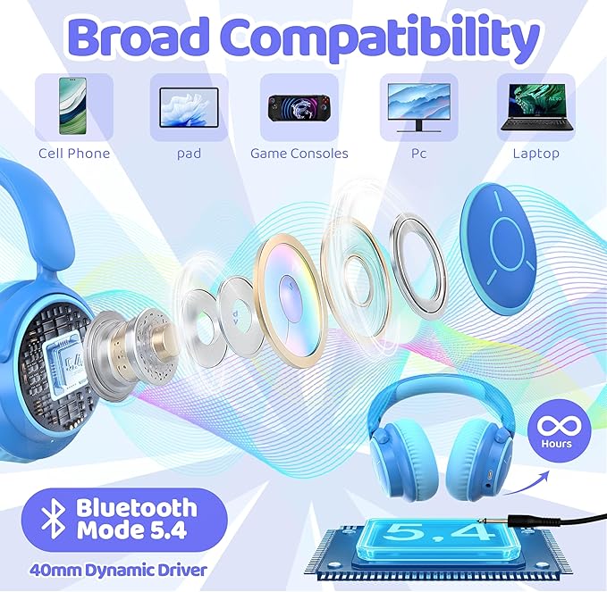 MIDOLA Headphones Kids Wireless Bluetooth Volume Limited 85/110dB Over Ear Foldable Noise Protection Headset/Wired Inline Cable Aux 3.5mm Mic for Child Boy Girl Pad TabletTravel School Blue
