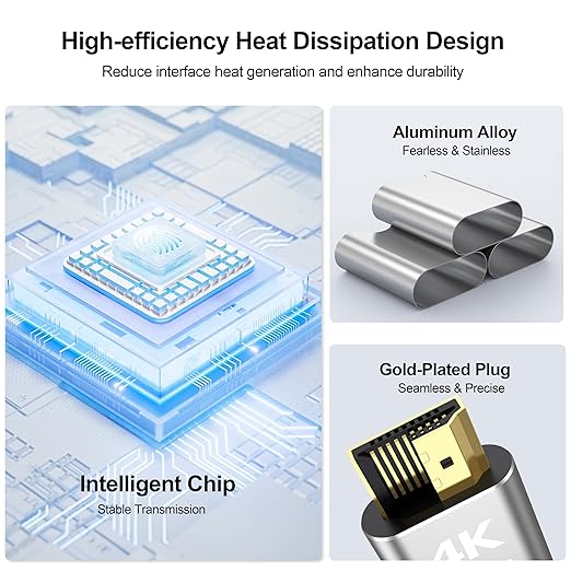 USB C to HDMI Cable 15 ft Long, 4K@30Hz 1080P@120Hz One-Direction Type C to HDMI Cord for MacBook iPad Pro/Air, iPhone 17/16/15, Galaxy S25/S24/S23 Android Phone to TV, Projector, Monitor